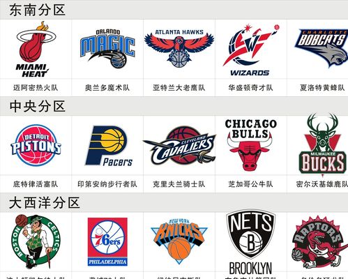 步步积累积